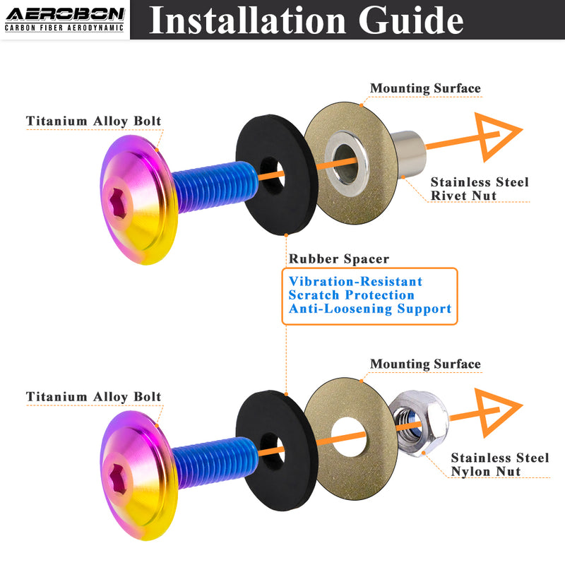 AeroBon Titanium Alloy Bolt Kit M8 x 25mm GR5 Button Head 24mm for Engine Bay Body Panels and Exterior Mounting Dress Up (Rainbow)
