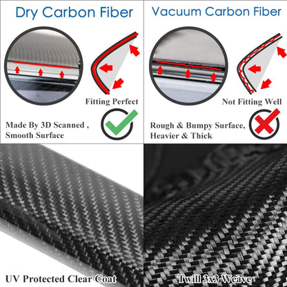 AeroBon Prepreg Dry Carbon Fiber Trunk Trim Black Out Overlay Compatible with 2014-2017 Infiniti Q50 Q50S Chrome Delete Trunk Trim