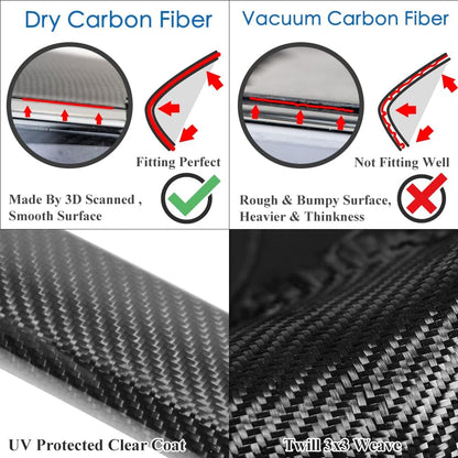 AeroBon Prepreg Dry Carbon Fiber Trunk Trim Black Out Overlay Compatible with 2018-2025 Infiniti Q50 Q50S Chrome Delete Trunk Trim