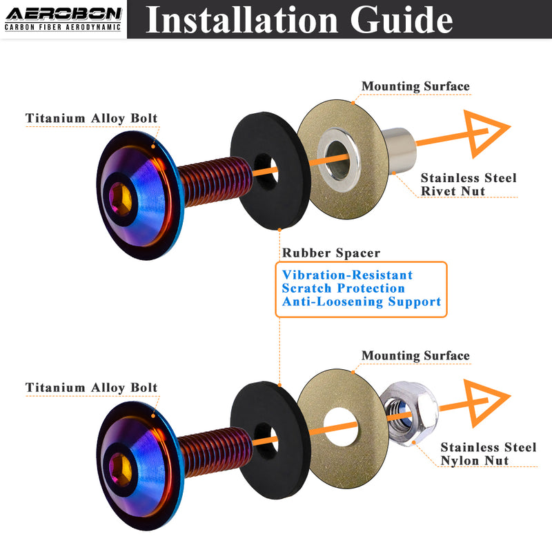 AeroBon Titanium Alloy Bolt Kit M8 x 25mm GR5 Button Head 24mm for Engine Bay Body Panels and Exterior Mounting Dress Up (Burnt Blue)