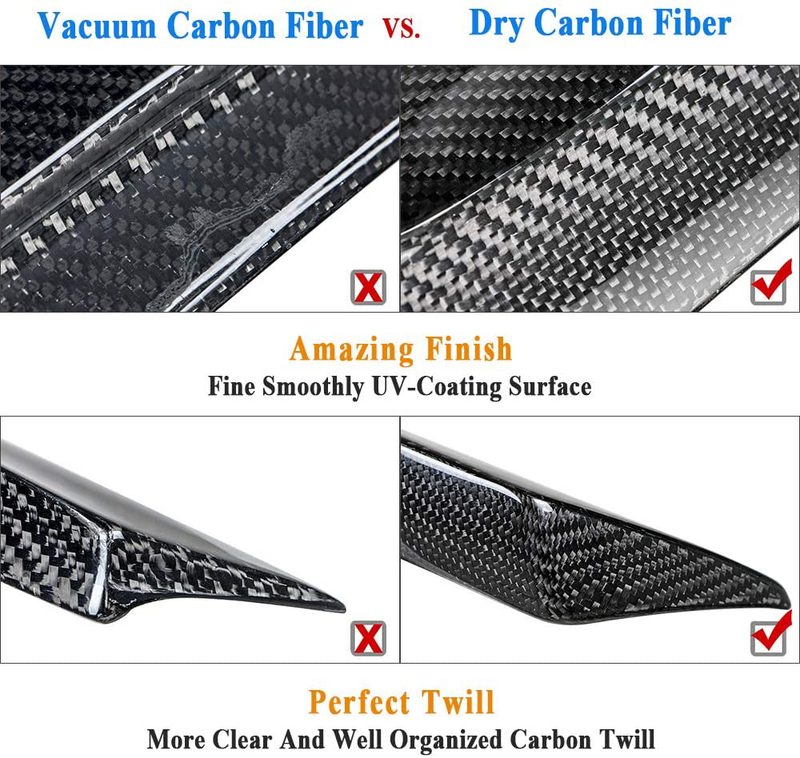 AeroBon Prepreg Dry Carbon Fiber Trunk Spoiler Wing Compatible with BMW 2019+ G80 M3 and 3er G20 Sedan (CS Style)
