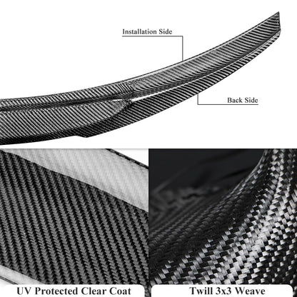 AeroBon Real Carbon Fiber Trunk Spoiler Compatible with 2017-2023 Audi A5 S5 RS5 Sportback 4-Door (MV Style)